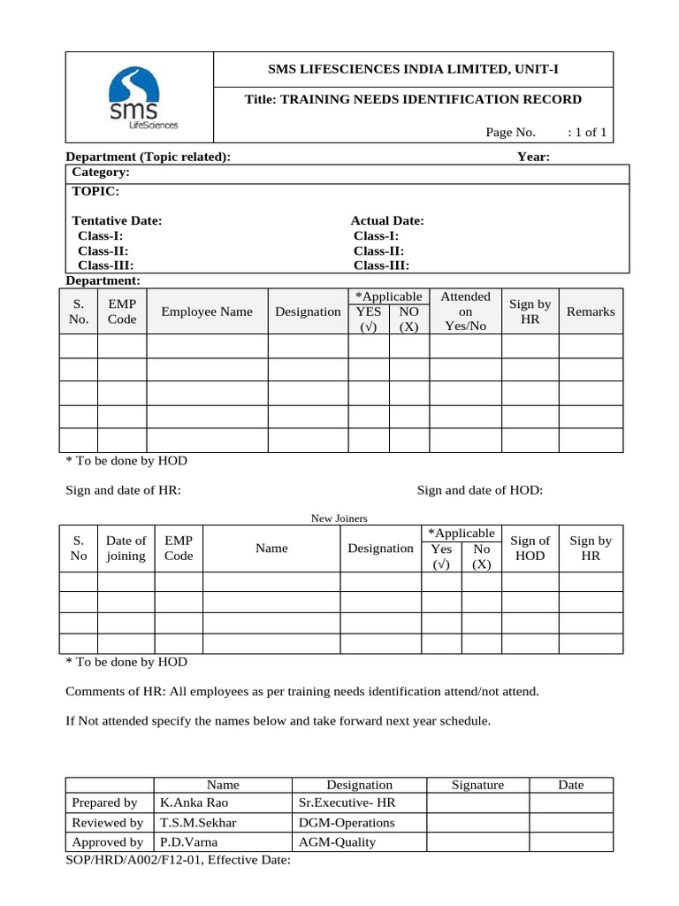 Training Needs Identification Record | PDF