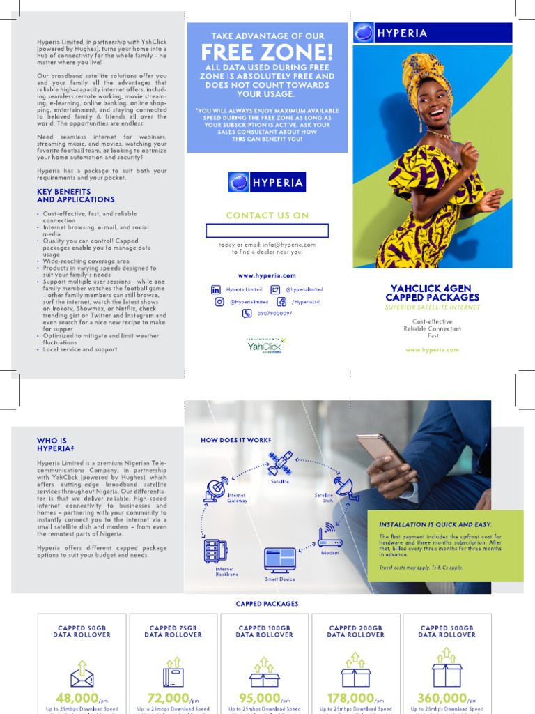 Hyperia Capped-Package Brochure | PDF