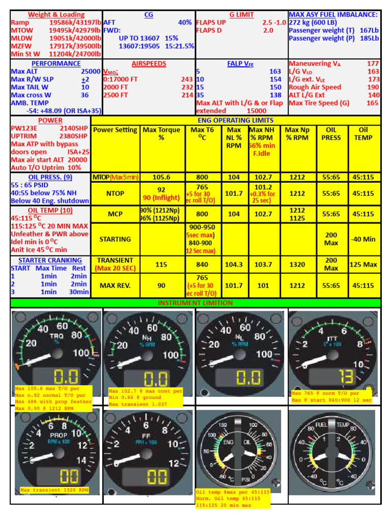 Aircraft Weight and Performance Specifications | PDF | Engines | Aircraft