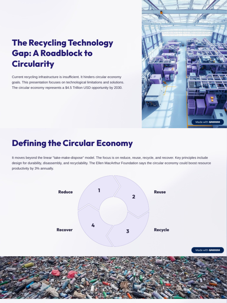 Recycling Technology Gaps & Solutions | PDF | Recycling | Waste