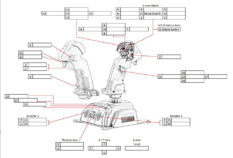 Joystick Controls for Quantum Systems | PDF