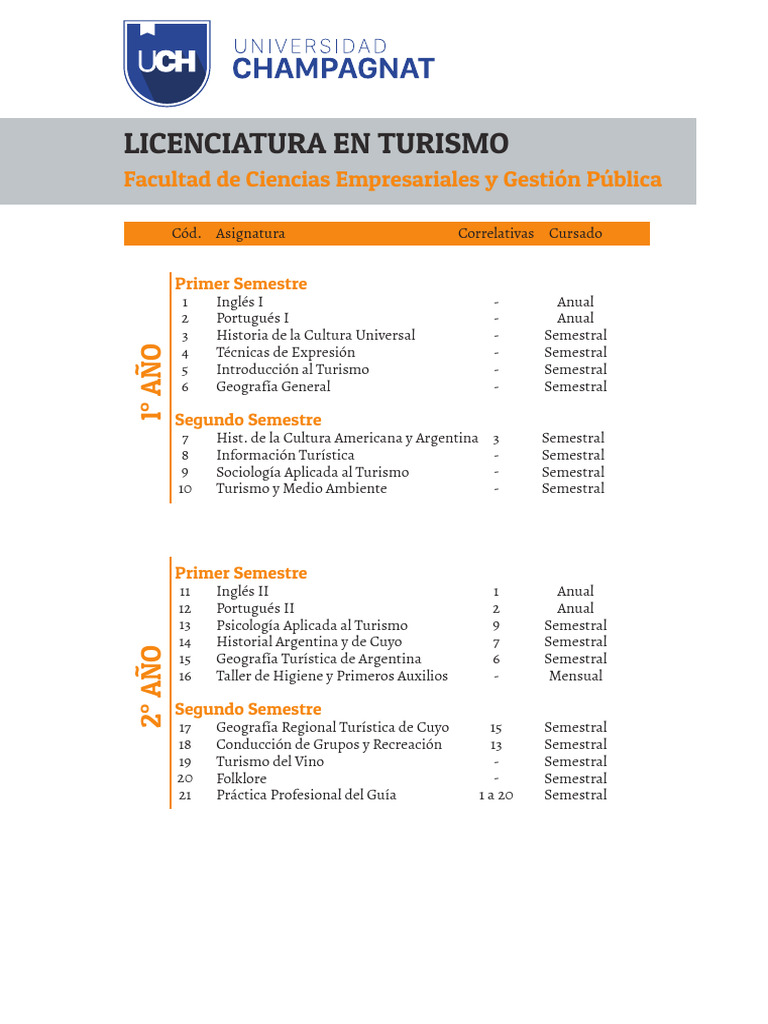 Licenciatura en Turismo: Plan de Estudios | PDF | Turismo