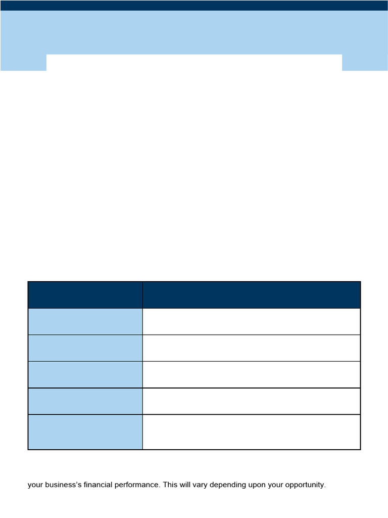Key Financial Data for Business Planning | PDF