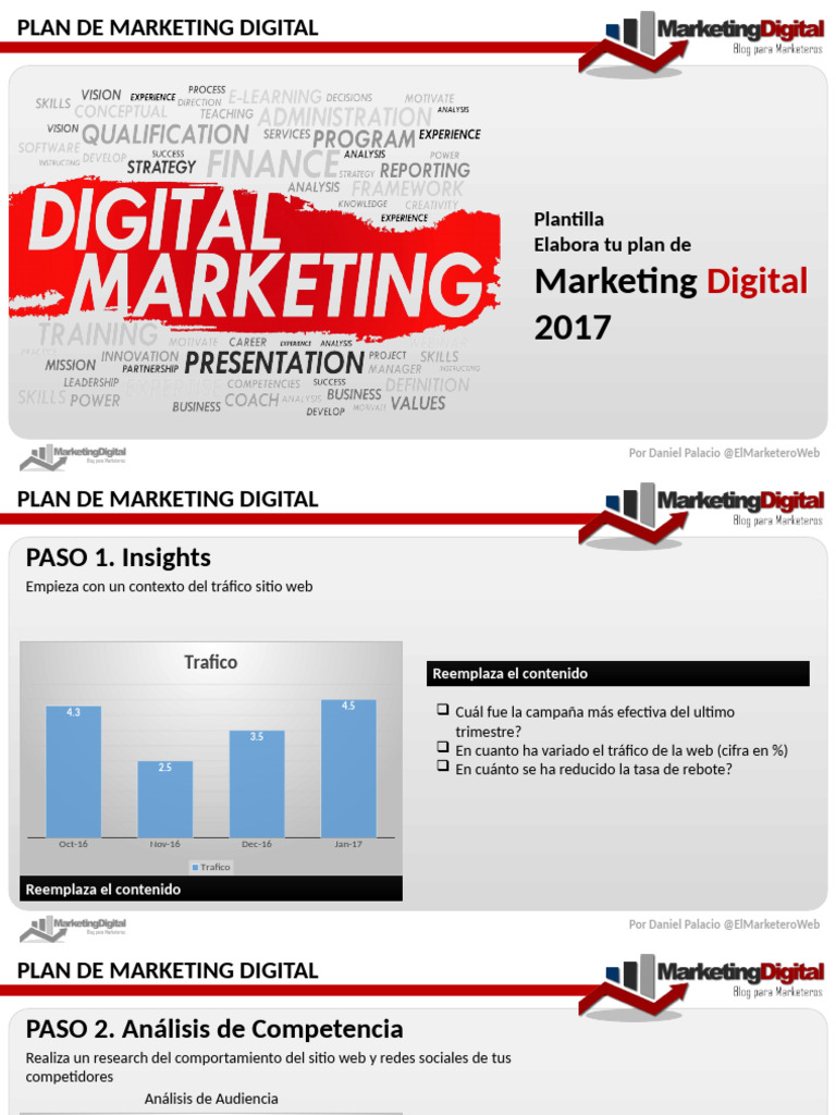 Plan de Marketing Digital Guía | PDF | Publicidad digital | Marketing