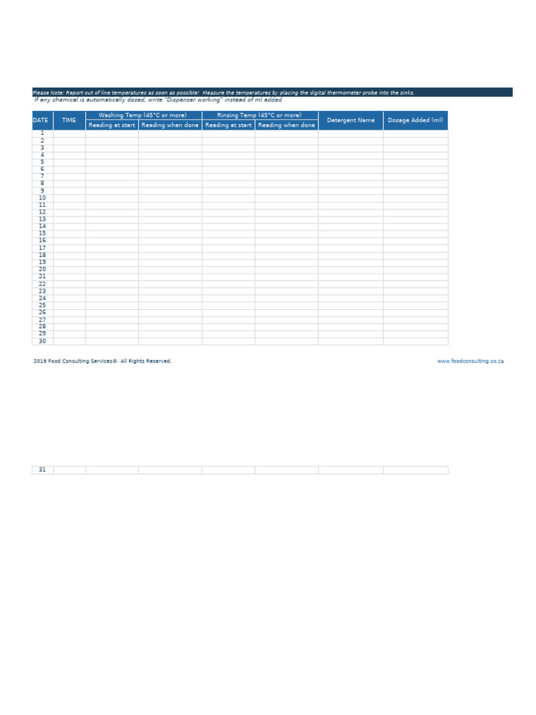 Food Temperature Monitoring Report | PDF