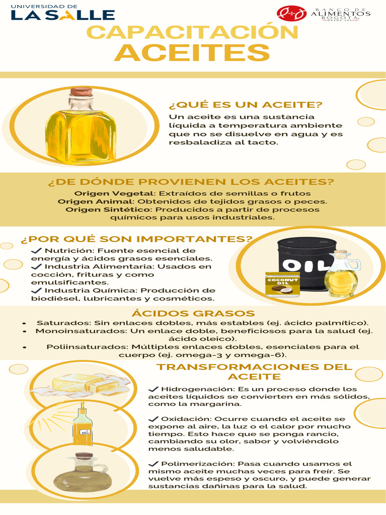 Importancia y Tipos de Aceites Alimentarios | PDF
