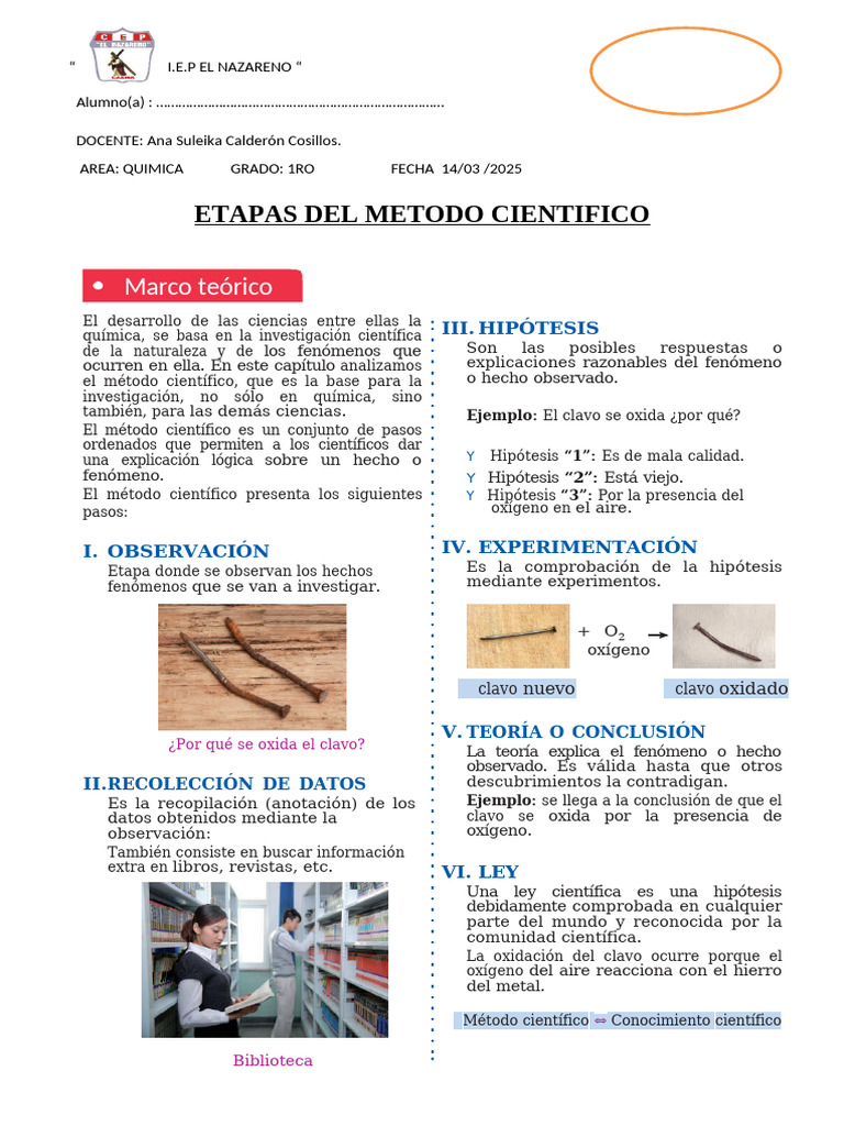 Etapas del Método Científico | PDF | Método científico | Hipótesis