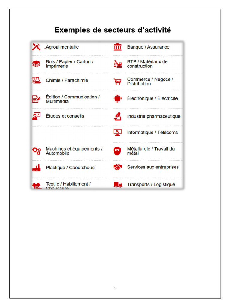Exemples de secteurs d'activité en entreprise | PDF | Business | Logistique