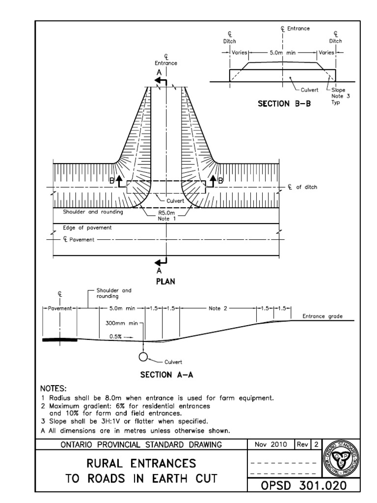 OPSD 301.020 Rev#2 Nov2010 | PDF