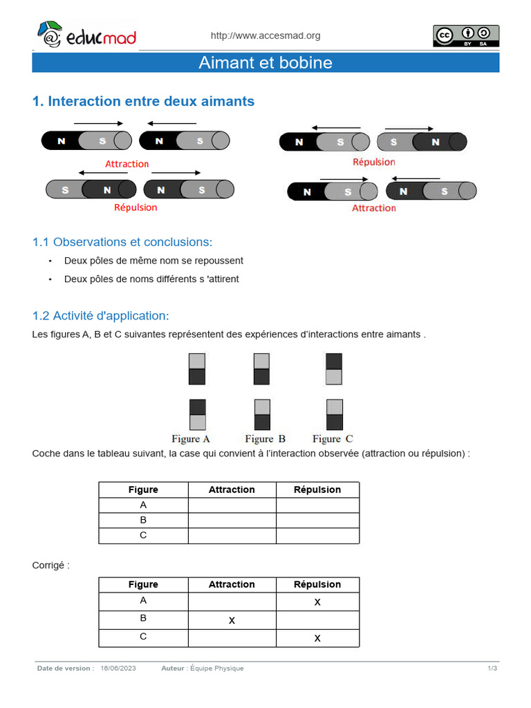Interaction entre aimants et bobines PDF Aimant permanent Inducteur — free download
