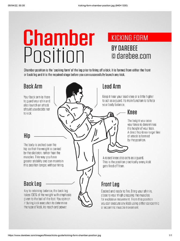 Kicking Form Chamber Position Guide | PDF