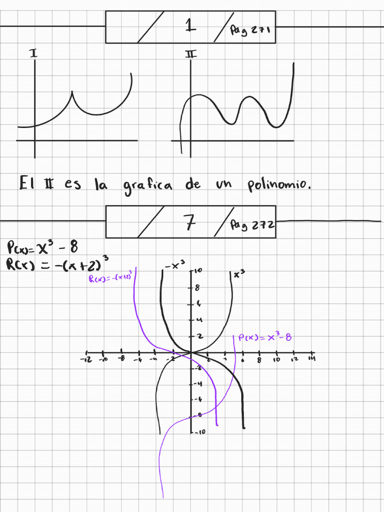 Notes 250415 152129 | PDF