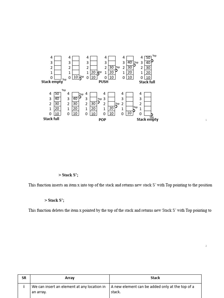 Stackversion 1 200729064415 | PDF | Computer Programming | Software ...