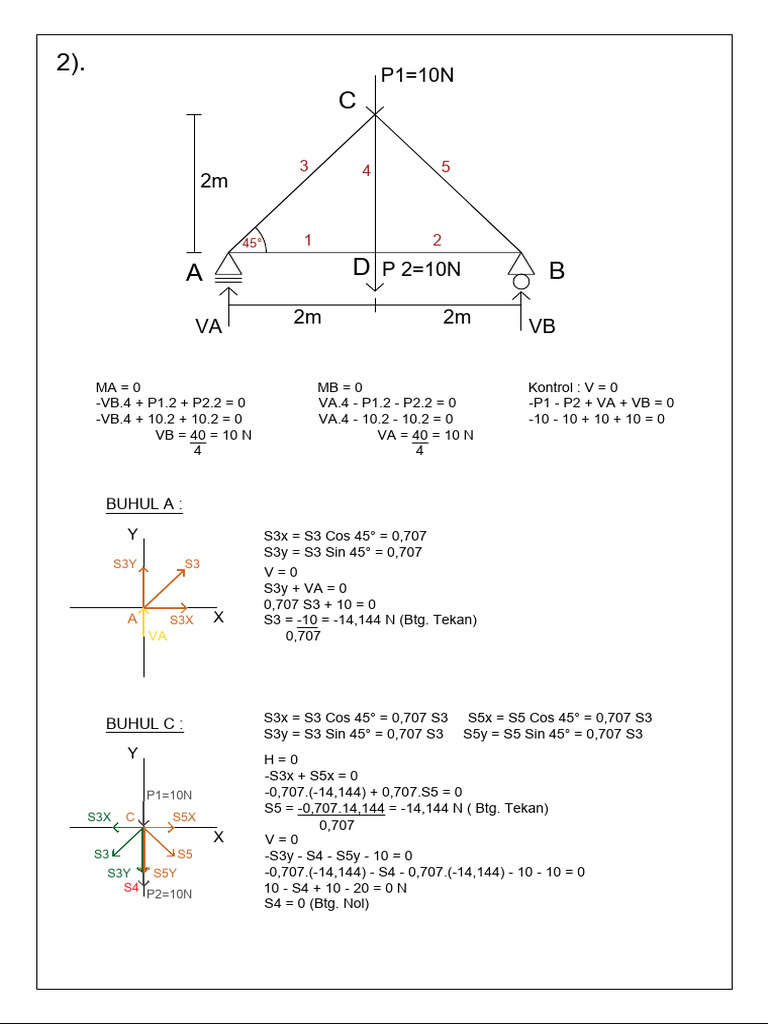 Force Calculations in Structural Analysis | PDF