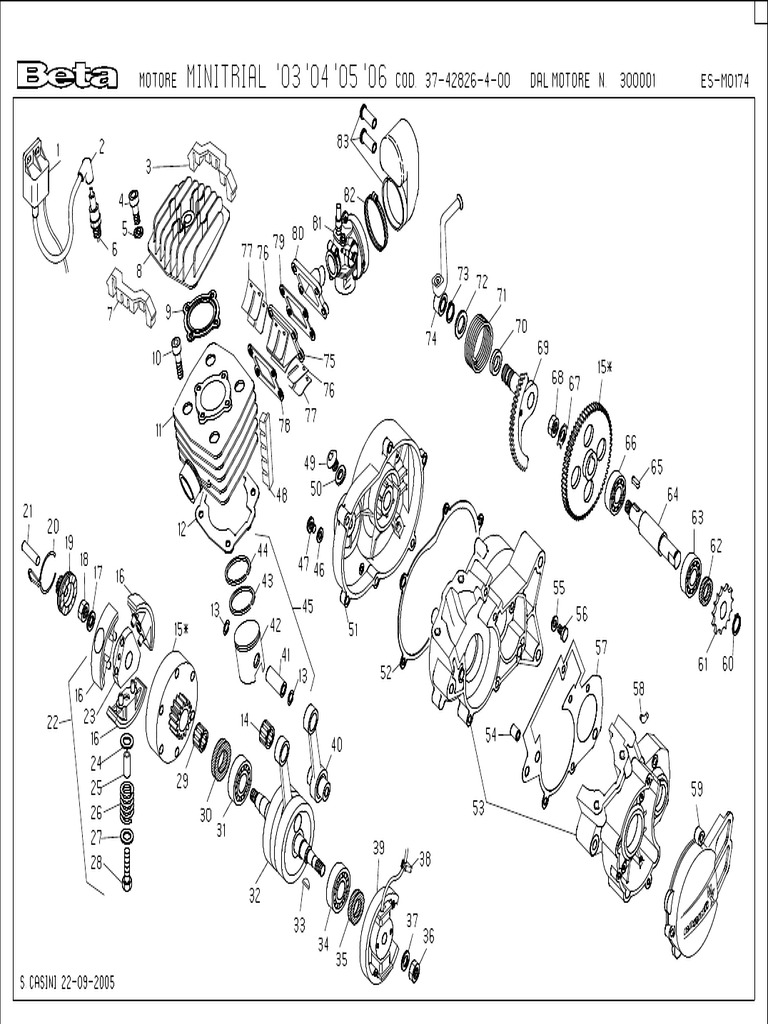 Beta Minitrial Motor | PDF