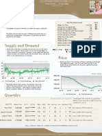 03 - 12 - 12 Exec Summary (SF) - 85085