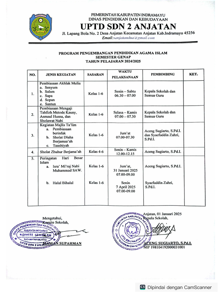 Program Pengembangan PAI Sms 2 Tahun 2025 | PDF