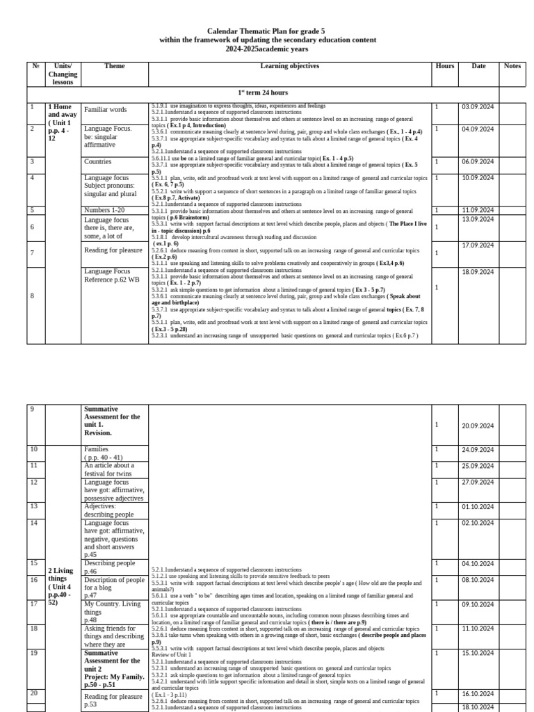 Grade 5 Thematic Calendar Plan | PDF | Adjective | Adverb