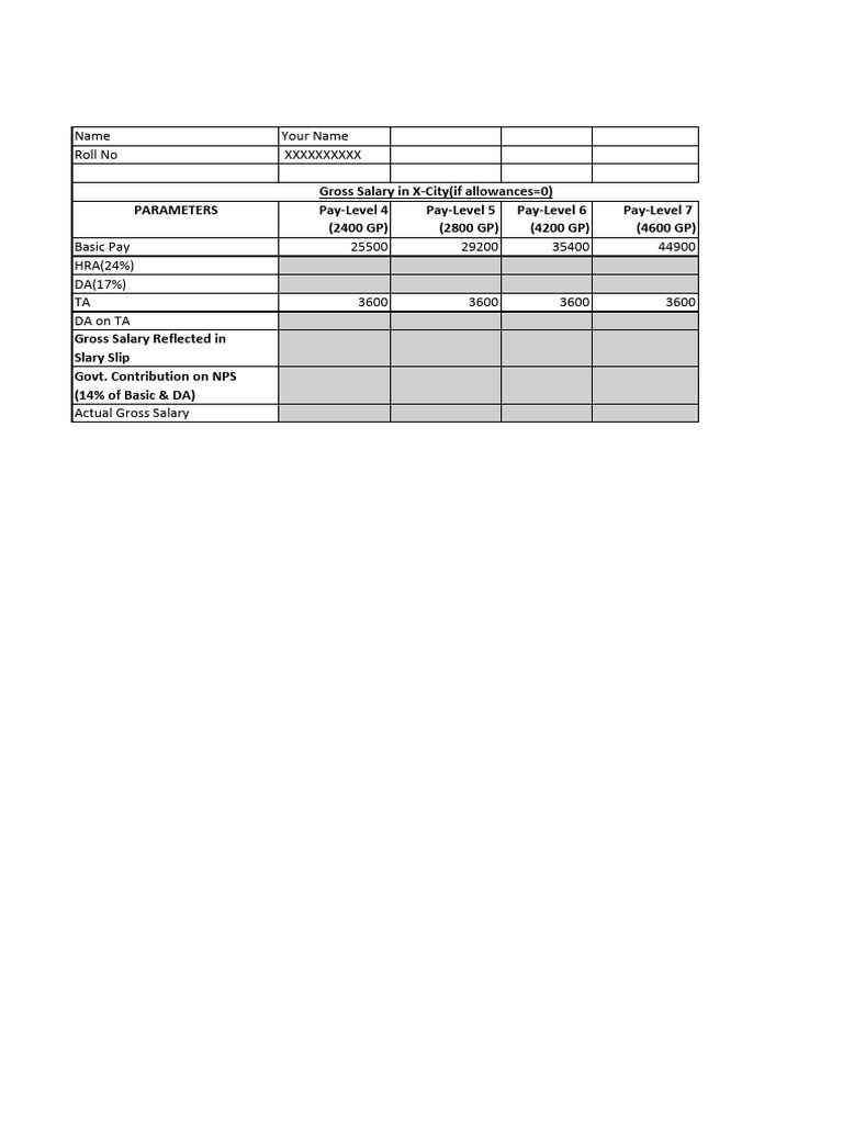 Salary Structure by Pay Levels | PDF