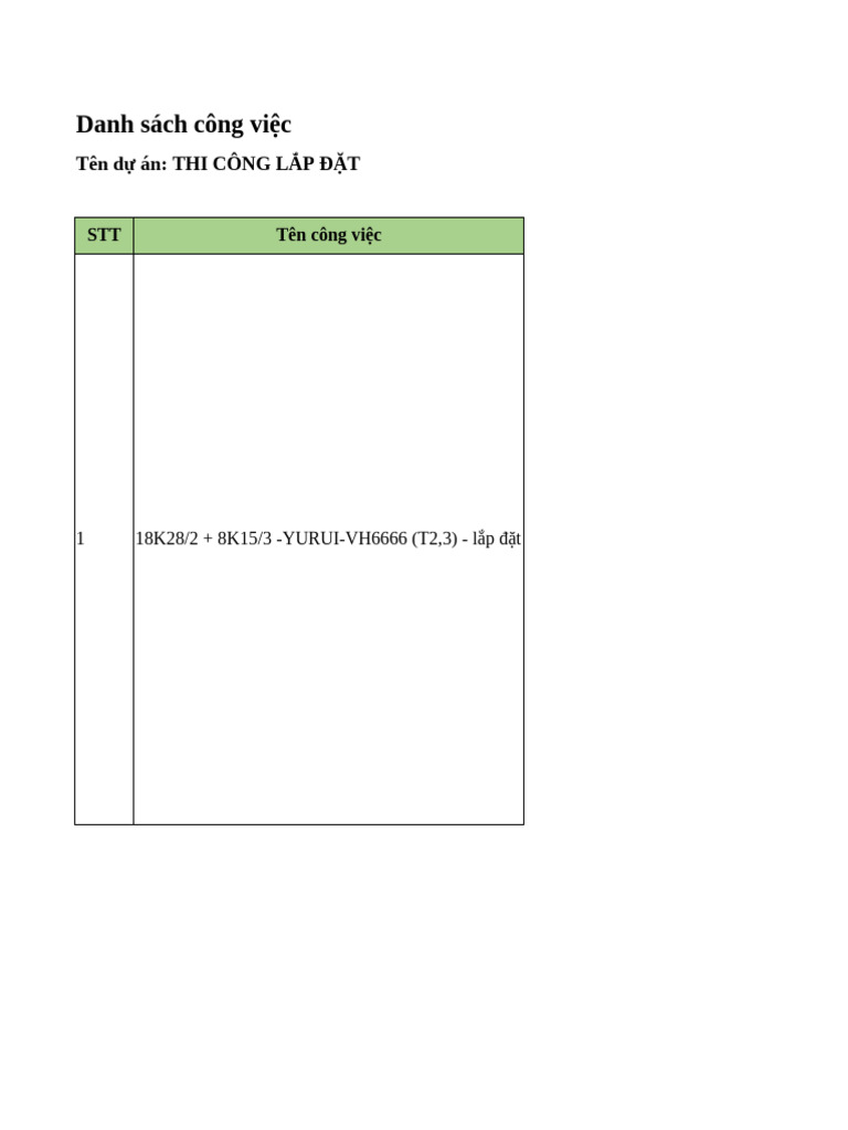 THI CÔNG LẮP ĐẶT - Danh Sách Công Việc Dự Án | PDF