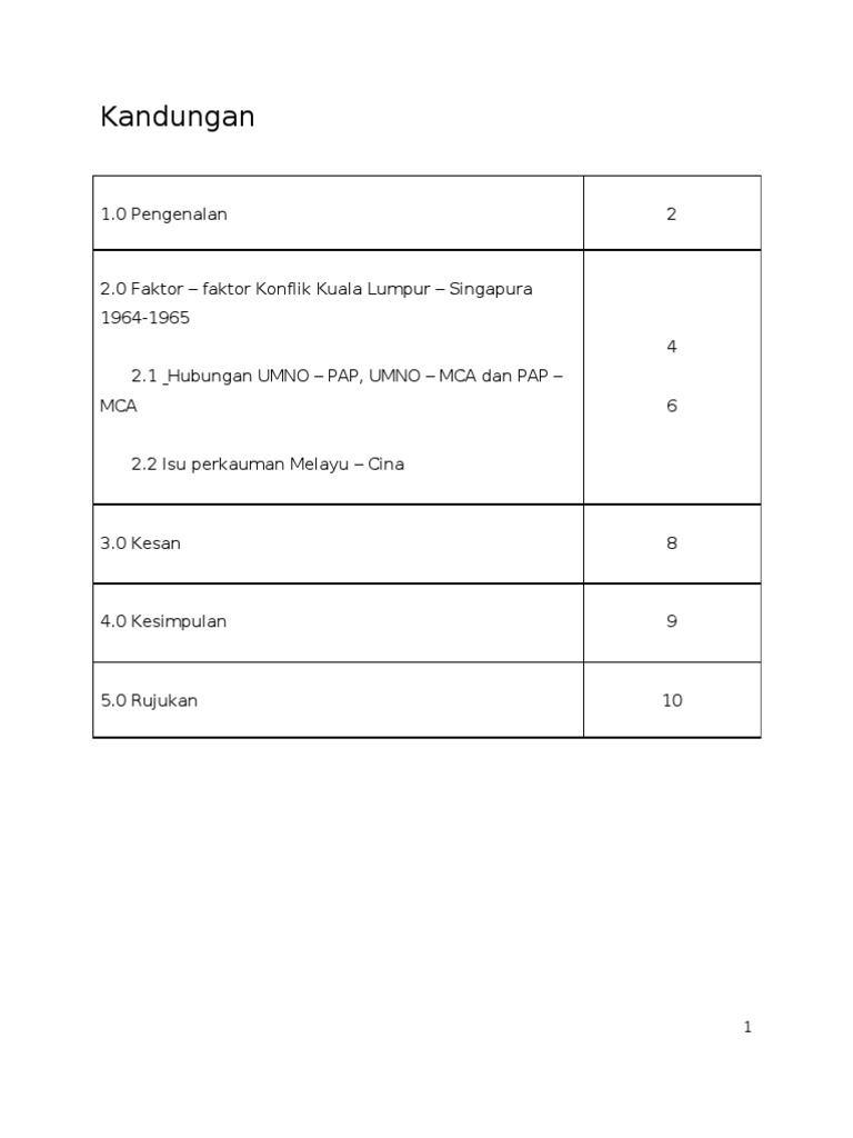 Konflik Kuala Lumpur Singapura Pdf