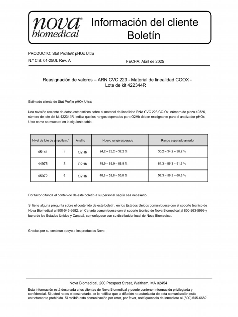 CIB 01-25UL RNA Value Reassignment Rev A Esp | PDF