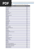 Download Claves LADA Nacional by crow4882 SN8508190 doc pdf