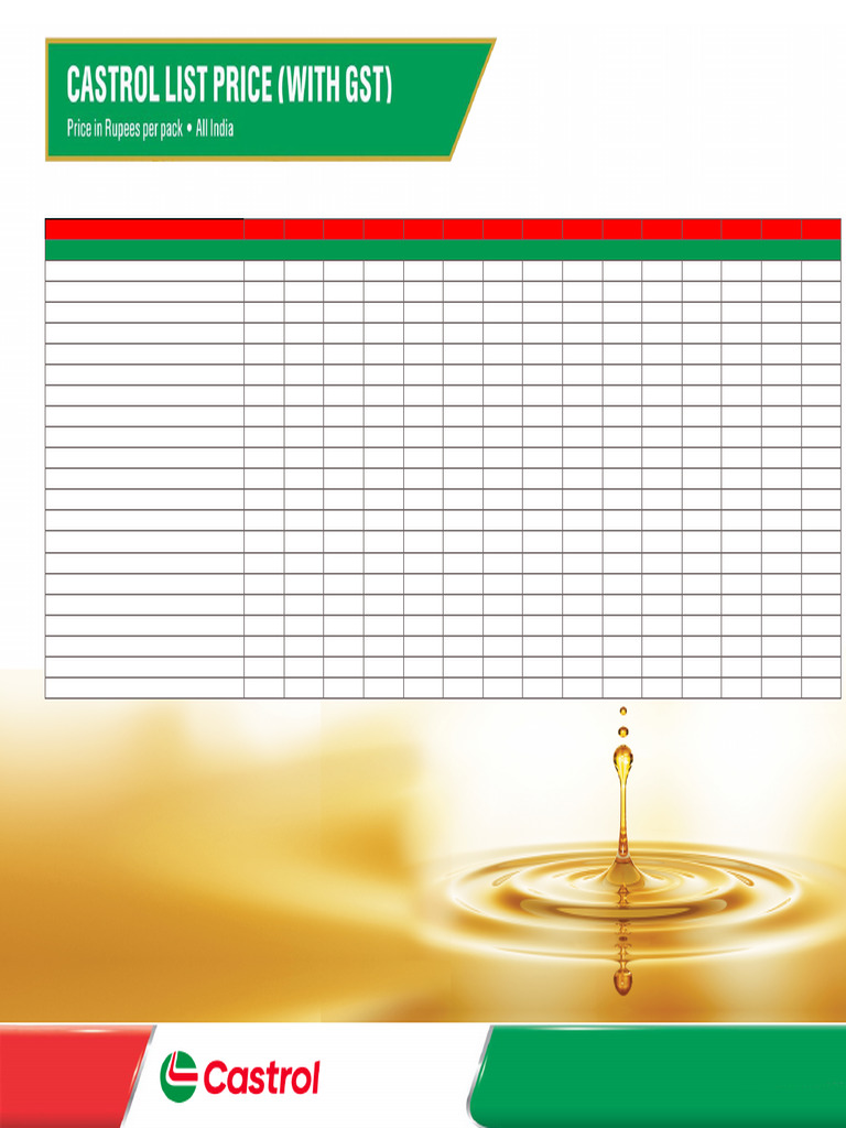 Castrol List Price Page - Sas5vk - 02jan2025 - 638714268884759475 | PDF ...