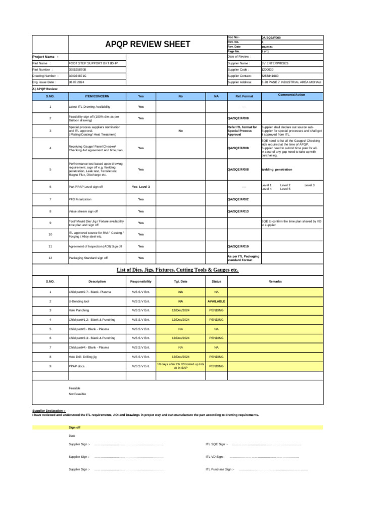 APQP Review Sheet for Foot Step Support BKT | PDF | Metallurgy ...