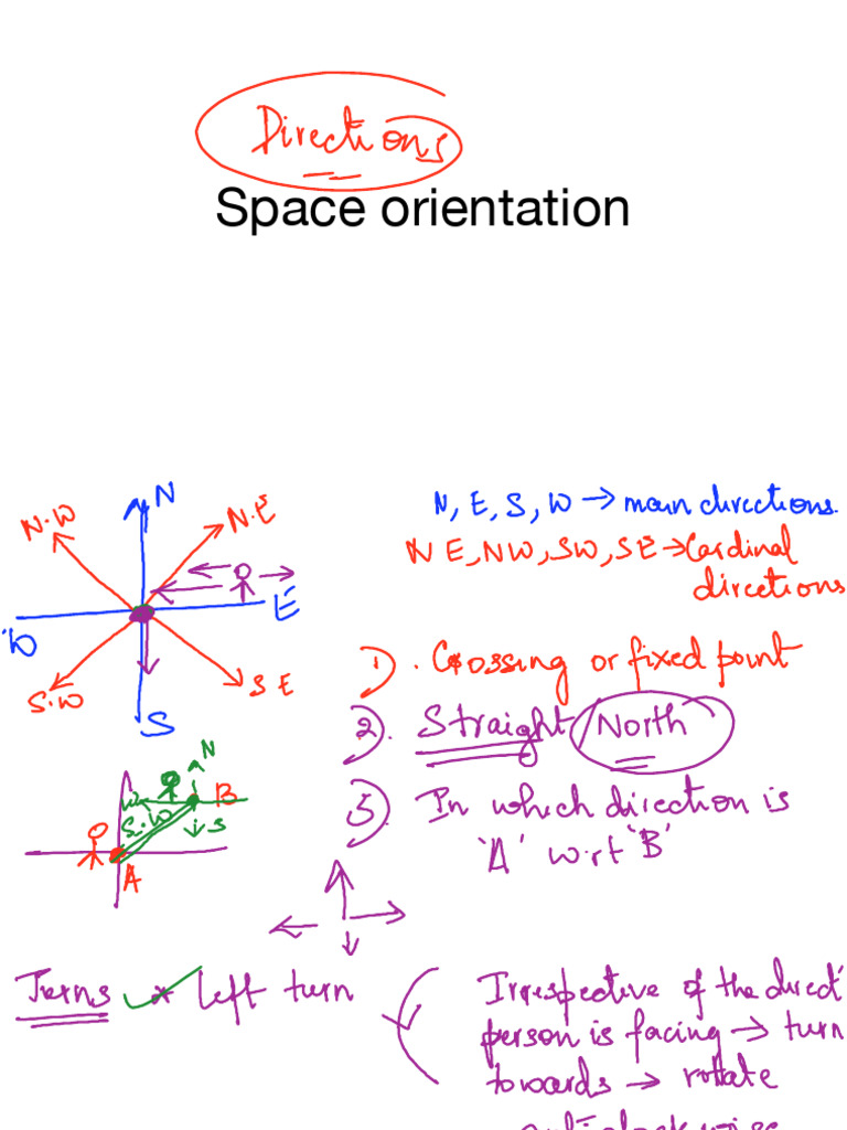 Space Orientation | PDF