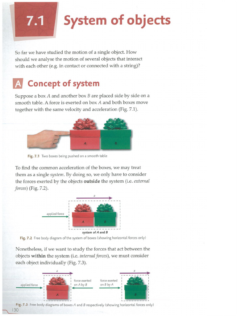 7.1a System of Objects | PDF