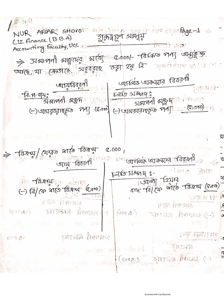 Adjustment-Final Acc | PDF