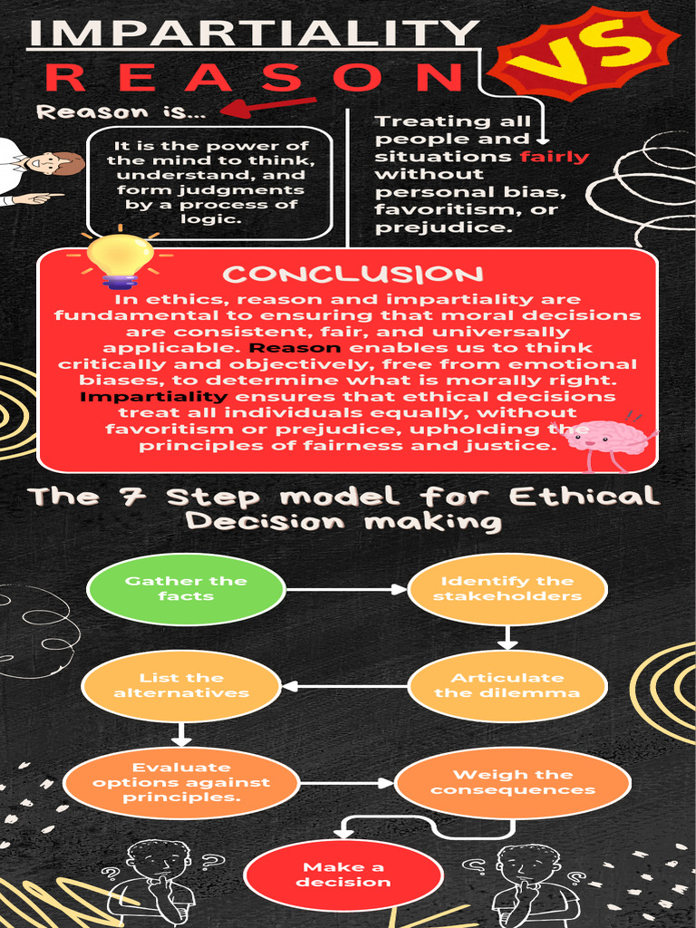 Ethical Decision Making Framework | PDF
