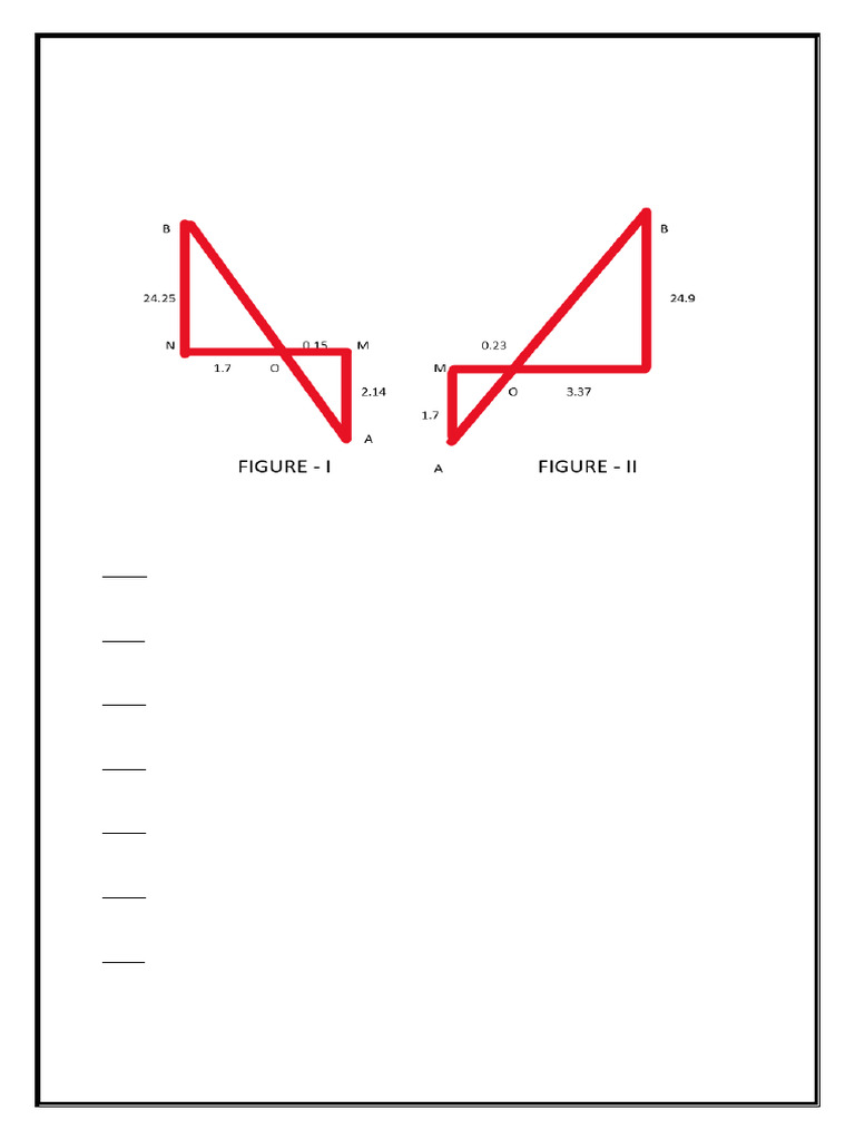 Experiment 2 | PDF