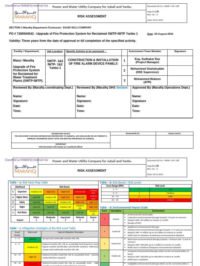 Marafiq Fire Protection Risk Assessment | PDF | Risk | Scaffolding
