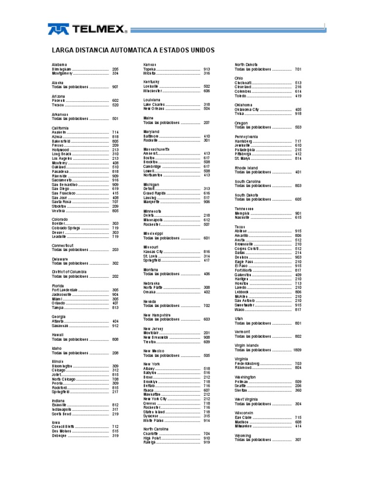 Claves LADAS Internacionales