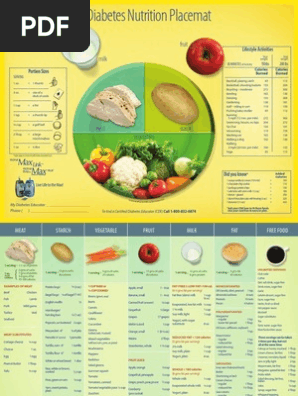 Nutritional Placemat Panqueque Margarina - 