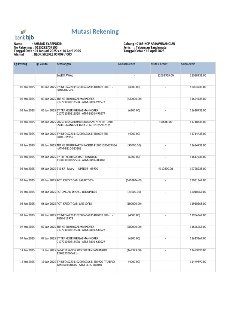 Rekening Mutasi 2025: Ahmad Syaepudin | PDF