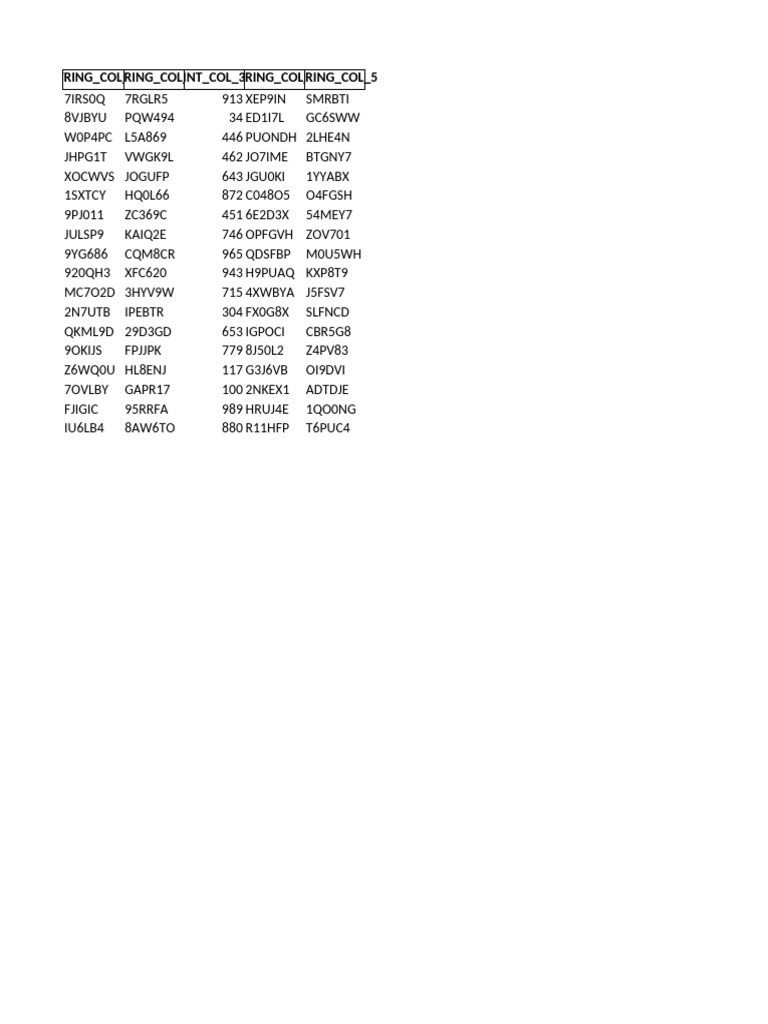 Data Strings and Identifiers List | PDF