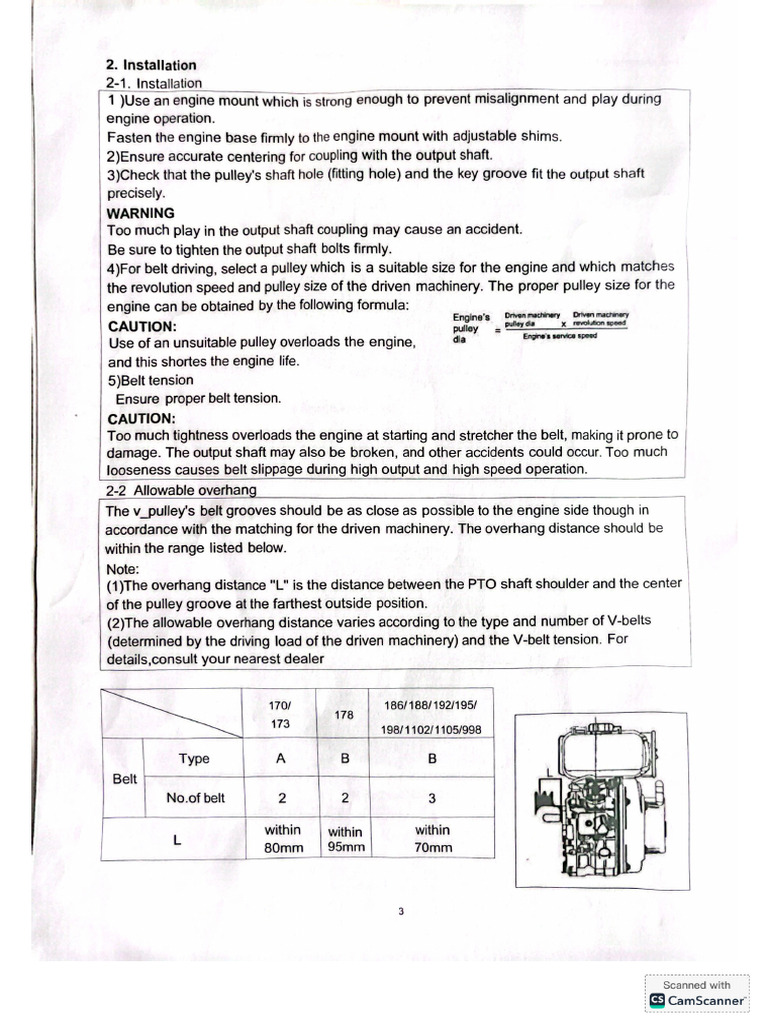 Fas Installation | PDF