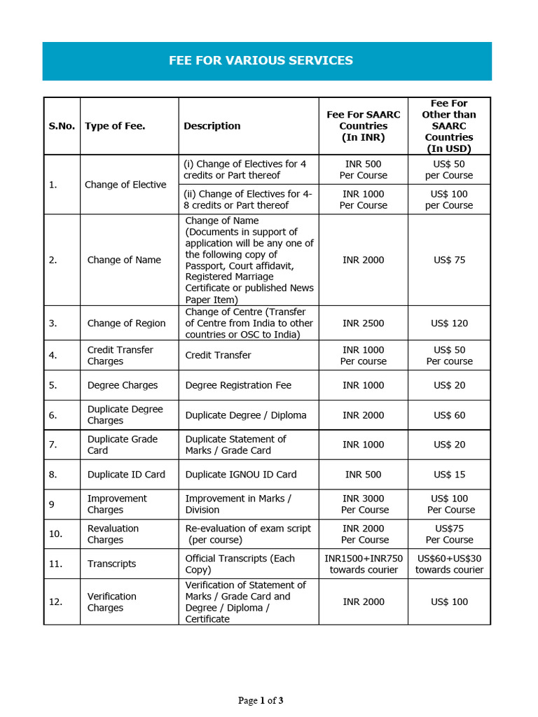 Fee Structure for Academic Services | PDF | Identity Document ...