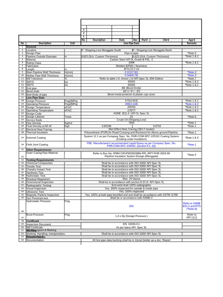 Crupmgno08n PPL Das PHR 2001 00a | PDF | Pipe (Fluid Conveyance ...
