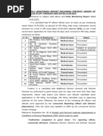 Leave Report Format for Employees | PDF