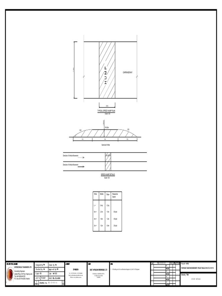 Speed Hump Design Specifications | PDF | Road Infrastructure | Transport