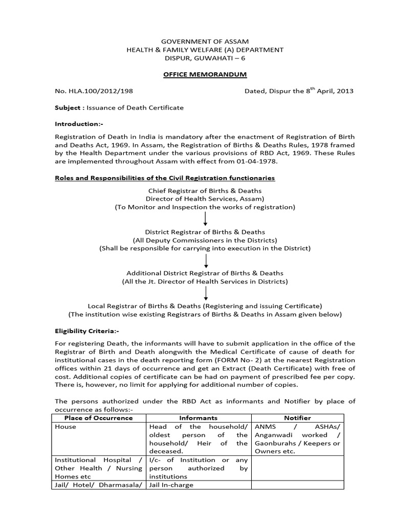 Assam Death Certificate Guidelines | PDF | Government | Justice