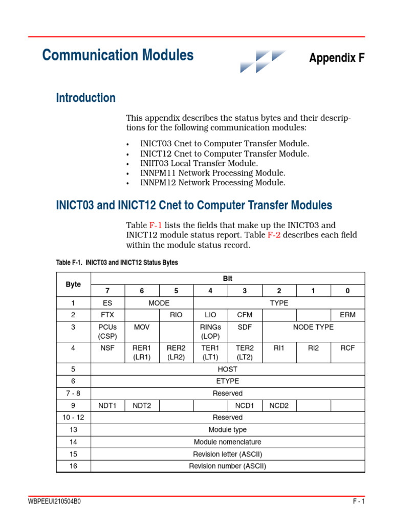 Communication Module Status Bytes Guide | PDF | Byte | Bit