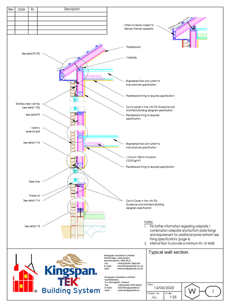 Typical Wall Section Details | PDF | Components | Structural Engineering