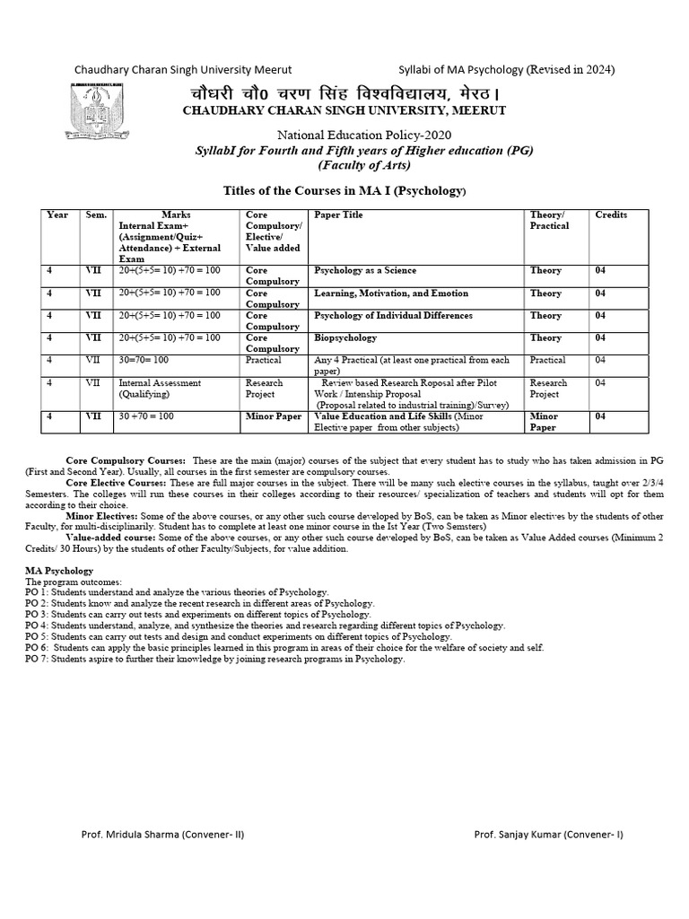 MA Psychology Syllabus 2024 | PDF | Nervous System | Motivational