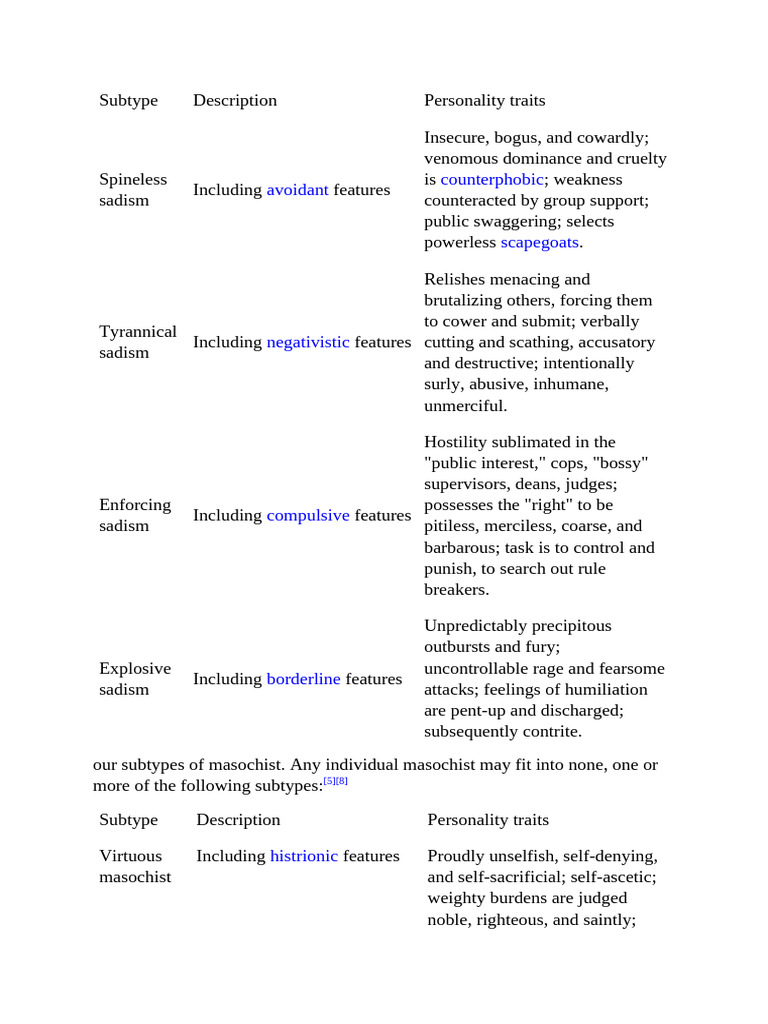 Millon Personality Disorder Subtypes | PDF | Borderline Personality ...