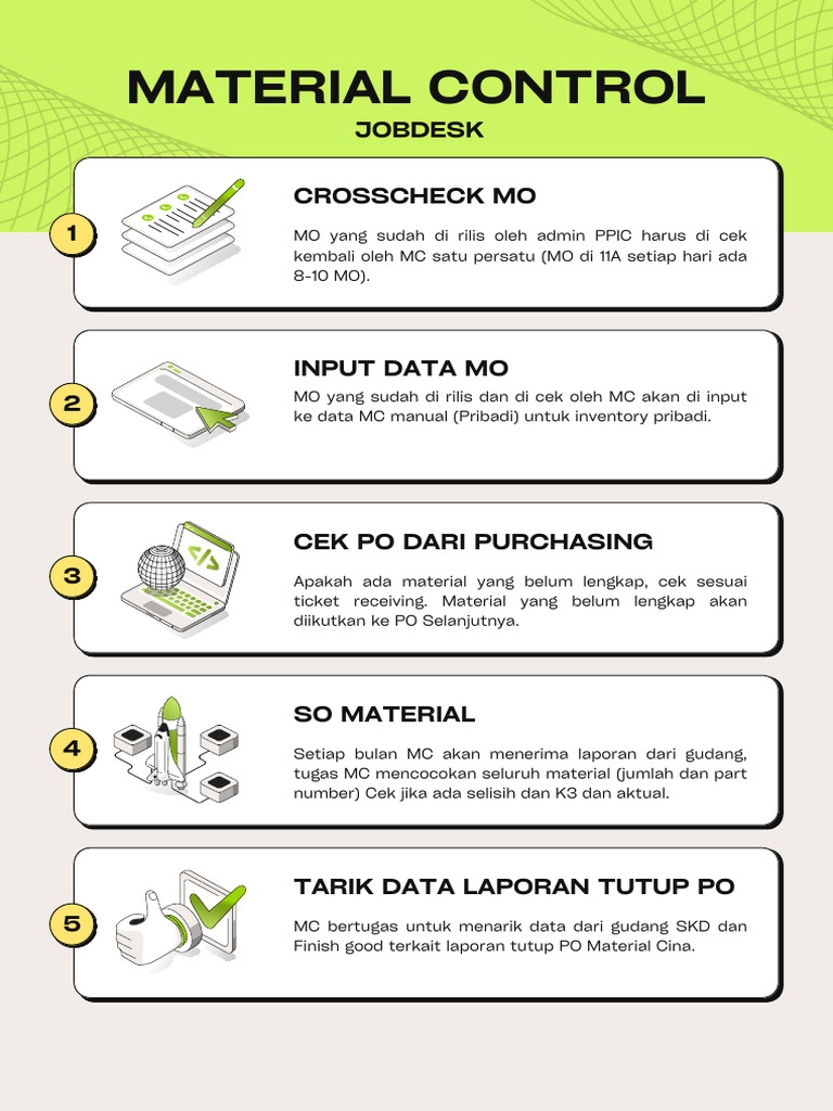 Tugas dan Proses Material Control | PDF